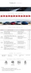 [테슬라코리아(유)] [Tesla] 전국 서비스 센터 부문별 채용 - 사람인