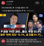 가생이닷컴>커뮤니티 > 정치 게시판 > 윤 지지율 개떡락..울산도 버렸다ㅋㅋ
