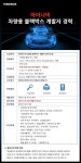 [팅크웨어㈜] 아이나비 차량용 블랙박스 개발자 경력 모집 (~10/30(화) D-10) - 사람인 - 사람인