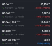 오늘은 짜장면 먹는 날 > 주식 | 시보드 - 종합 커뮤니티 오늘은 짜장면 먹는 날