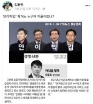 가생이닷컴>커뮤니티 > 정치 게시판 > 몇달전에 이슈게 답글로 검찰개혁 막고 있는 건 내부세력이라고 했는데..