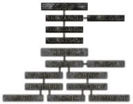 [- STRONGHOLD 2 -] - PC Servers - Servers: Java Edition - Minecraft Forum - Minecraft Forum