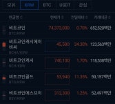싸이언스 등장 > 코인 | 시보드 싸이언스 등장