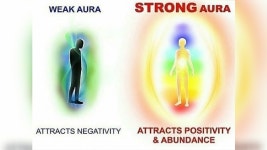 Weak Aura vs. Strong Aura | Know Your Meme