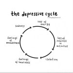 2meirl4meirl | /r/2meirl4meirl | 2meirl4meirl | Know Your Meme 2meirl4meirl | /r/2meirl4meirl | 2meirl4meirl