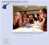 w*men | /r/4chan | 4chan | Know Your Meme w*men | /r/4chan | 4chan