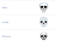 Skull Emoji examples | Skull Emoji 💀 | Know Your Meme Skull Emoji examples | Skull Emoji 💀