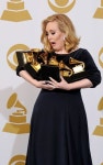 [Image - 250038] | Adele | Know Your Meme [Image - 250038] | Adele