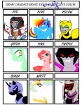 [Image - 394007] | My Little Pony: Friendship is Magic | Know Your Meme [Image - 394007] | My Little Pony: Friendship is Magic