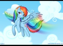[Image - 400036] | My Little Pony: Friendship is Magic | Know Your Meme [Image - 400036] | My Little Pony: Friendship is Magic