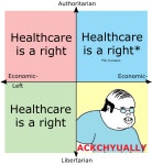 Average american paying a bazillon dollars for a dental filling | /r/PoliticalCo... | Know Your Meme Average american paying a... 