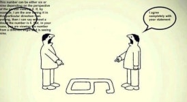 its 6 and 9 | 6 or 9 | Know Your Meme its 6 and 9 | 6 or 9