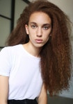 Muse Models F/W 2017 Polaroids/Portraits (Polaroids-Digitals)