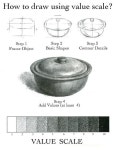 기초소묘 Drawing에 있는 <ink> Idea N Key님의 핀 - 2025 | 명암 대비, 중학교 미술, 정물