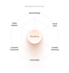 [대구] 대구스트링스 심포니오케스트라 제10회 전국학생음악경연대회 - 콩쿨정보(아이러브콘테스트)