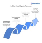 💕최고의 경연곡 노래모음💞 미스터트롯.미스트롯.트롯전국체전.트롯신이떳다.트로트의민족등