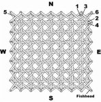 91.물결바구니 만들기 3-3 Rattan Craft 라탄DIY
