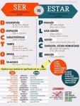 Pin page Educación에 있는 Liliana Huitron님의 핀 | 스페인어