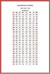 1131회 로또 1등 번호 2호기 추첨기 다출 당첨번호 공개, 로또 1131회 예상번호 적중시킬 가장 많이 나온 로또번호