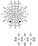 Pinterest | Diy 악세사리, 악세사리, 비즈