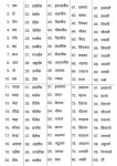 1-100 숫자세기(벽보) | 지원출판 편집부 | 지원출판사 - 교보문고 82