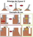 (주)글로벌이앤씨