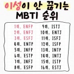 이름 궁합