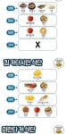 꼼씨꼼싸 |홈베이킹| |홈브런치| |베이킹레시피| | 집에 감자와 치즈가 있다면 -노오븐 베이킹 요즘 너무 더운데요😞 그래서 오늘은 노오븐... 