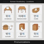 모음ㅏ~ㅣ(복습) – 키즈랜드 모음ㅏ~ㅣ(복습) – 키즈랜드 | 유치원 학습 활동, 학습 활동, 배우기