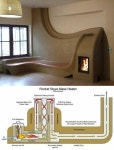 부산정관 LH 7단지 국민임대주택 전용면적 24㎡·26㎡·37㎡·46㎡형 평면도 - MINOR CASTLE™