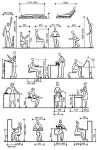 DIY 가구제작 관련 인체치수!! DIY 가구제작 관련 인체치수!! | Human body, Design rules, Interior architecture
