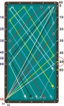 238 ) 앞돌리기길게치기 간단공식 1 #앞돌리기시스템 #outsideAngleSystem #3쿠션치는법 (나레이션)