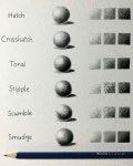 #디자인입시 #소묘 #디자인기초, #디자인입시 #소묘 #디자인기초..., #bildenNatur #디자인기초 #디자인입시 #디자인기초... 
