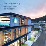 이마트 가양점은 향후 1년 간 영업을 계속 한 뒤 현대건설이 신축할 건물 중 일부를 분양받아 재입점할 계획이다.