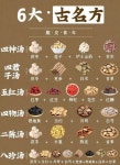 Pin by ㅇㅇㄱ on 건강 in 2025 | Health knowledge, Chinese medicine, Traditional medicine