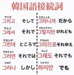 더쿠 - 일본 여행 갈 때 필요한 일본어 꿀팁 (스압)