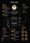 Pin page Pin by jin on PPT 템플릿 | Powerpoint presentation design, Business powerpoint presentation, Web design