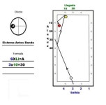Pin page 소나무 adlı kullanıcının 당구 panosundaki Pin | Bilardo, Bant