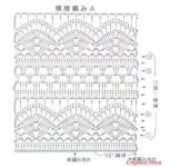 코바늘 여름 네트백 Crochet Summer Net Bag Bolso de red de verano de ganchillo - YouTube | Summer crochet, Net bag, Crochet