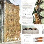 54229sh 54229sh | 나침반, 지도