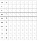 기초 한글배우기 자료