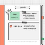 문해력 활동