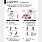 타임스테이션