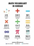 TOPIK Syllabus (Beginners) 한국어 능력 시험 교과 (초급) 韩国语能力测试教学大纲 (初学者) TOPIK Syllabus (Beginners) 한국어...