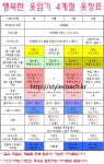 향기+세정력 좋다는 비누들