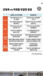 뉴화청국제여행사대구지사 | 여행사 피셜 대구와 광주 사람들 차이