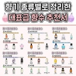 진짜 집에 뿌려놓기만 해도, 귀가욕구 - 지식사이트