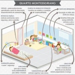 소근육강화 놀이 Pin de Romualda Pietrzak en ROBI NAUCZYCIEL | Juegos sensoriales para niños, Juegos didacticos para bebes... 