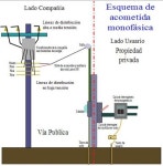회사 사무실인테리어 효율적인 휴식공간 구성 레이아웃 - 사무실인테리어 디자인 공사 비용견적 플랫폼