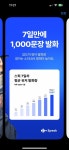 한화에어로 스페이스의 저력을 보여주다.